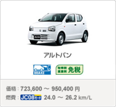 アルトバン