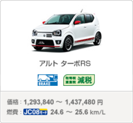 アルトターボ