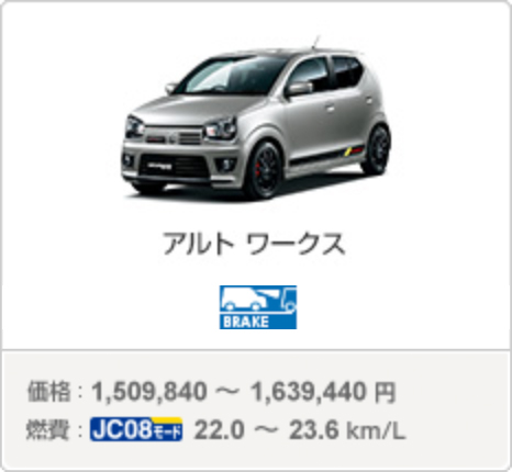 アルトワークス