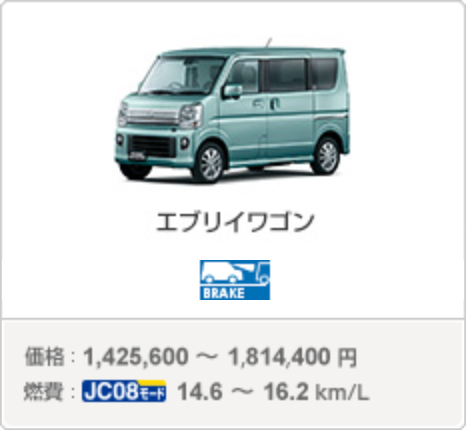 エブリィワゴン
